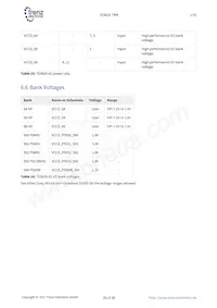 TE0820-02-03EG-1EA Datasheet Page 20