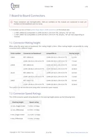 TE0820-02-03EG-1EA Datasheet Pagina 21