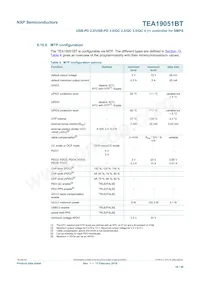 TEA19051BAAT/1J Datasheet Pagina 16