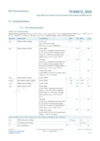 TFA9872CUK/N1Z數據表 頁面 11
