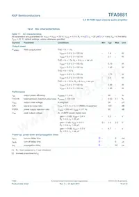 TFA9881UK/N1 Datasheet Pagina 16