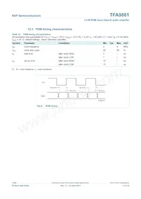 TFA9881UK/N1 Datasheet Page 17