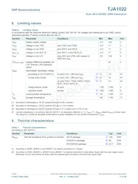 TJA1022T Datasheet Page 11