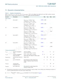 TJA1027T/20/1J Datasheet Page 13