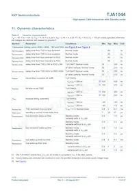 TJA1044GT/1Z Datasheet Page 13