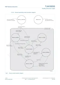 TJA1085GHN/0Z Datasheet Page 20