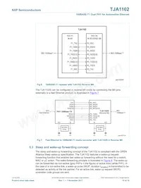 TJA1102SHN/0Z Datasheet Page 10