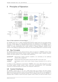 TMC2041-LA-T Datenblatt Seite 4
