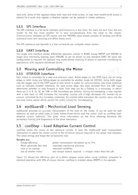 TMC2041-LA-T Datasheet Pagina 5