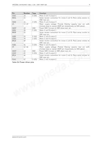 TMC2041-LA-T Datasheet Page 9