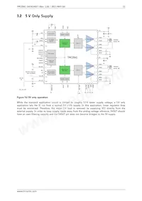 TMC2041-LA-T Datasheet Page 11
