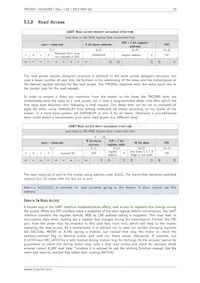 TMC2041-LA-T Datasheet Page 19