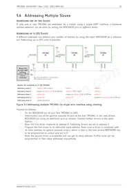 TMC2041-LA-T Datasheet Page 21