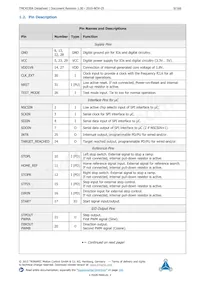 TMC4330A-LA Datasheet Page 9