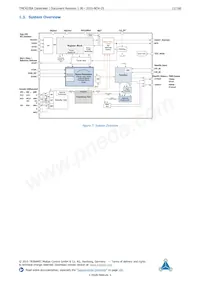 TMC4330A-LA Datasheet Page 11