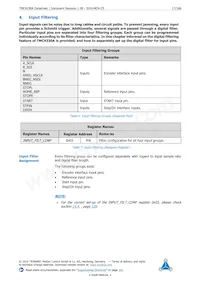 TMC4330A-LA Datasheet Page 17