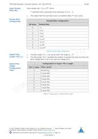 TMC4330A-LA Datasheet Page 18