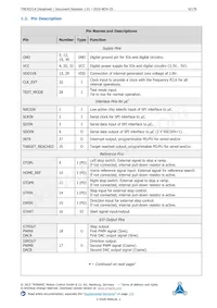 TMC4331A-LA Datasheet Page 9