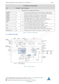 TMC4331A-LA Datenblatt Seite 10