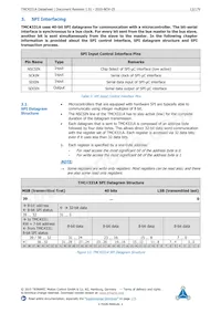 TMC4331A-LA Datasheet Pagina 13