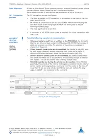 TMC4331A-LA Datasheet Pagina 15