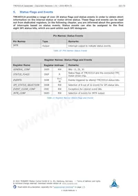TMC4331A-LA Datasheet Pagina 20
