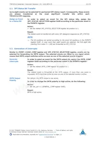 TMC4331A-LA Datasheet Pagina 22