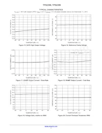 TPS2399DMT7G Datasheet Page 7