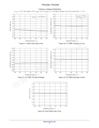 TPS2399DMT7G Datasheet Page 8