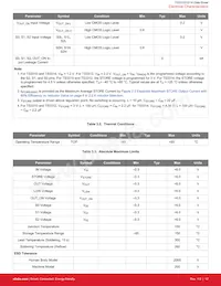 TS3314ITD1022 Datasheet Pagina 13