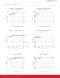 TS3314ITD1022 Datasheet Page 14