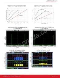 TS3314ITD1022 Datasheet Pagina 16