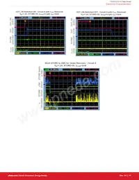 TS3314ITD1022 Datasheet Pagina 18