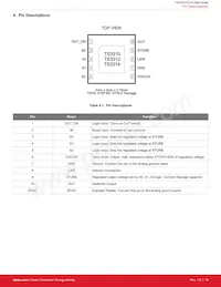 TS3314ITD1022 Datasheet Page 19