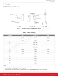 TS3314ITD1022 Datasheet Pagina 20