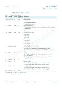 UJA1079ATW/5V0/WD Datasheet Page 12