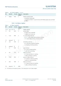 UJA1079ATW/5V0/WD Datasheet Page 15