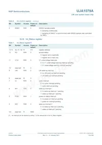 UJA1079ATW/5V0/WD Datasheet Pagina 15