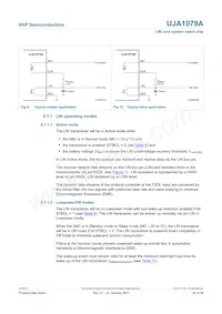 UJA1079ATW/5V0/WD Datasheet Pagina 22