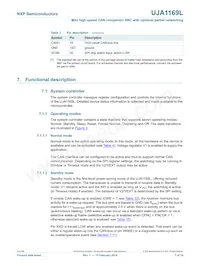 UJA1169LTK/X/FZ數據表 頁面 7