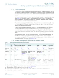 UJA1169LTK/X/FZ數據表 頁面 10