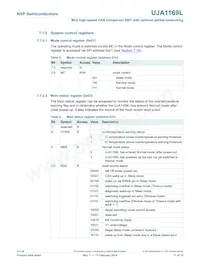 UJA1169LTK/X/FZ數據表 頁面 11