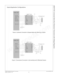 USB1T1103MPX Datasheet Page 12
