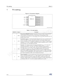 VIPER115LSTR Datasheet Page 4