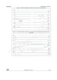 VN7008AJTR Datasheet Page 17
