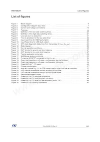 VNH7040AYTR Datasheet Page 5