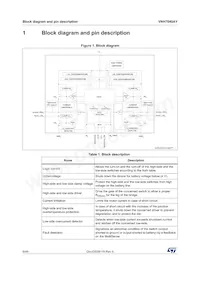 VNH7040AYTR Datenblatt Seite 6