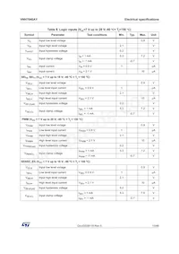 VNH7040AYTR Datasheet Page 13