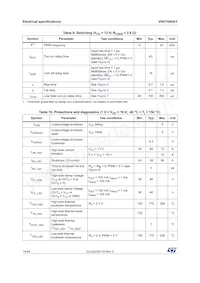 VNH7040AYTR Datenblatt Seite 14