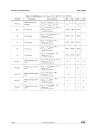 VNH7040AYTR Datasheet Page 16